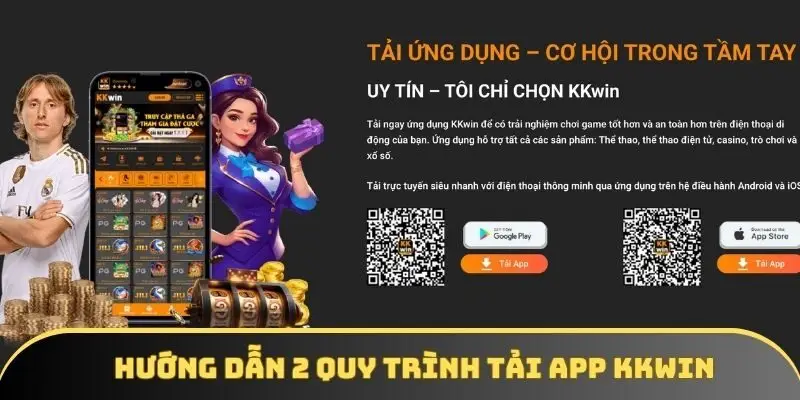 Toàn bộ hướng dẫn 2 quy trình tải ứng dụng KKWIN Toàn bộ hướng dẫn 2 quy trình tải ứng dụng KKWIN